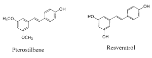 pterostilbene and resveratrol structure comparison